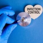 Hospital Acquired Infection Control Gains New Surveillance Approach as Perimeter and Culturewell Partner