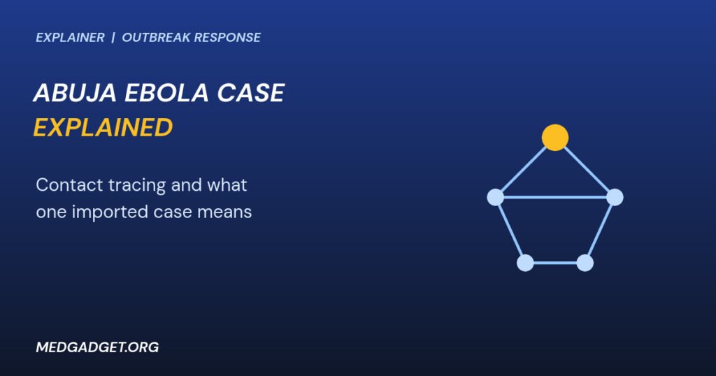 Graphic: Abuja Ebola case shown as a contact-tracing network of linked nodes