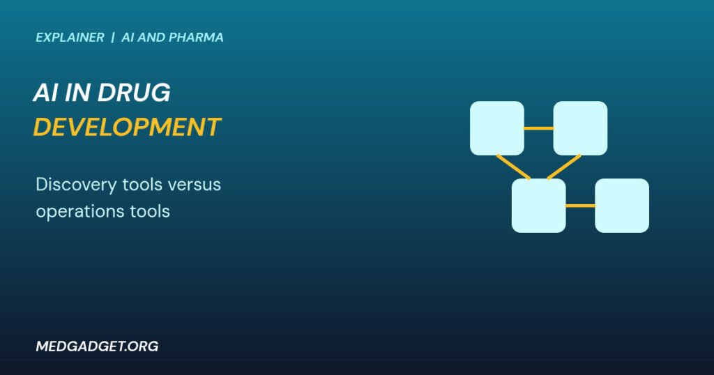 Graphic: AI in drug development shown as linked blocks for discovery and operations