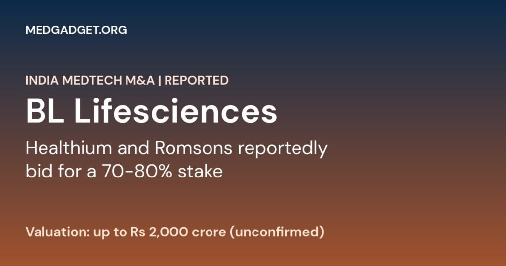 Healthium and Romsons reported bid for BL Lifesciences stake featured graphic