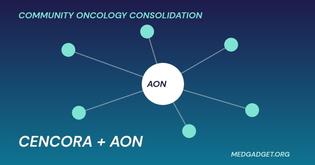 Cencora American Oncology Network acquisition network graphic linking community cancer practices