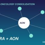 Cencora American Oncology Network acquisition network graphic linking community cancer practices