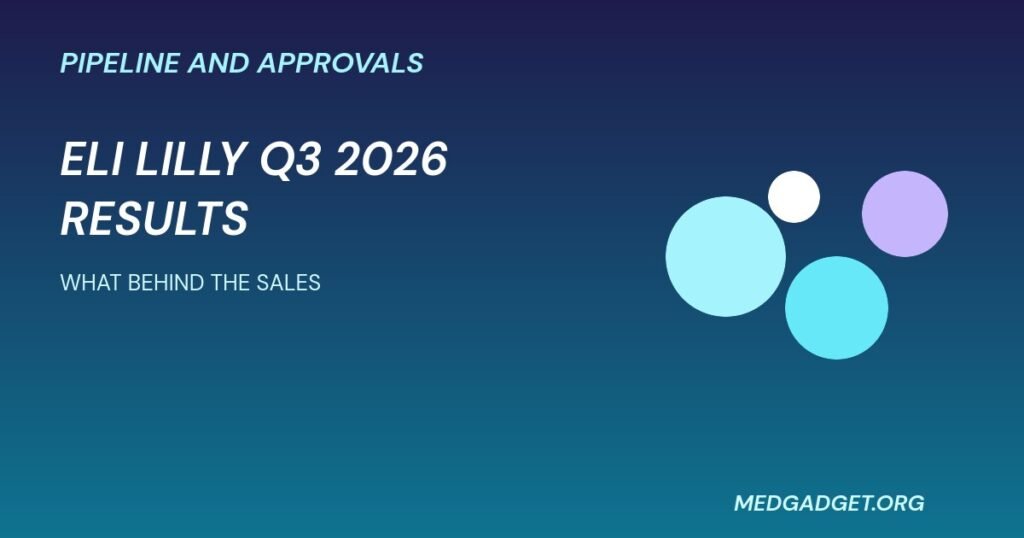Eli Lilly Q3 2026 results graphic about pipeline and approvals