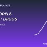 FDA ICH M15 guidance graphic about model-informed drug development methods