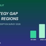 Healthcare AI adoption survey 2026 regional strategy gap chart graphic
