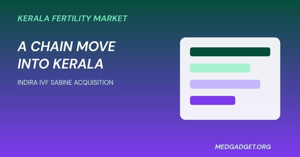 Indira IVF Sabine acquisition graphic about the Kerala fertility market