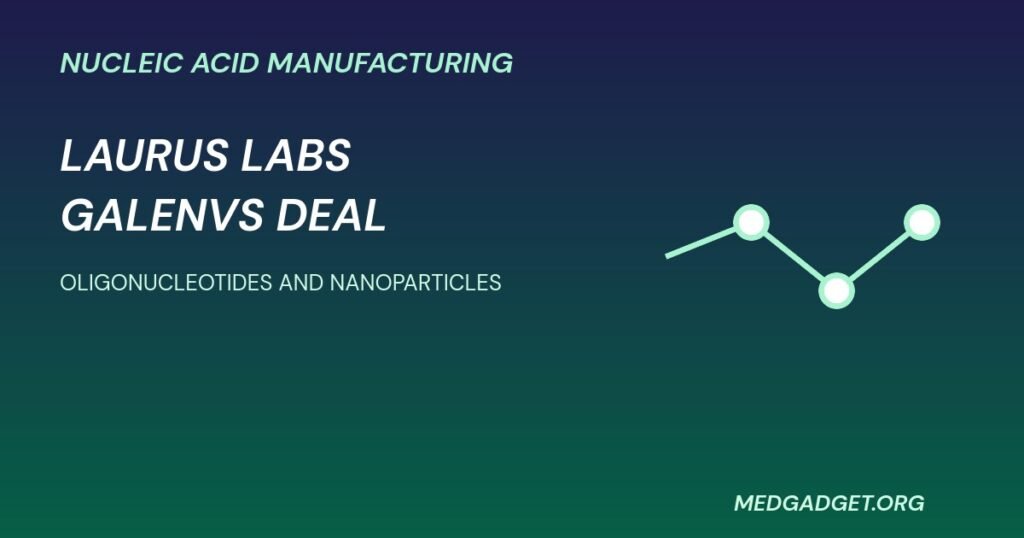 Laurus Labs Galenvs acquisition graphic about oligonucleotide technology