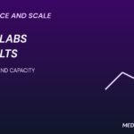 Laurus Labs Q2 results graphic about CDMO peptides and TIDES