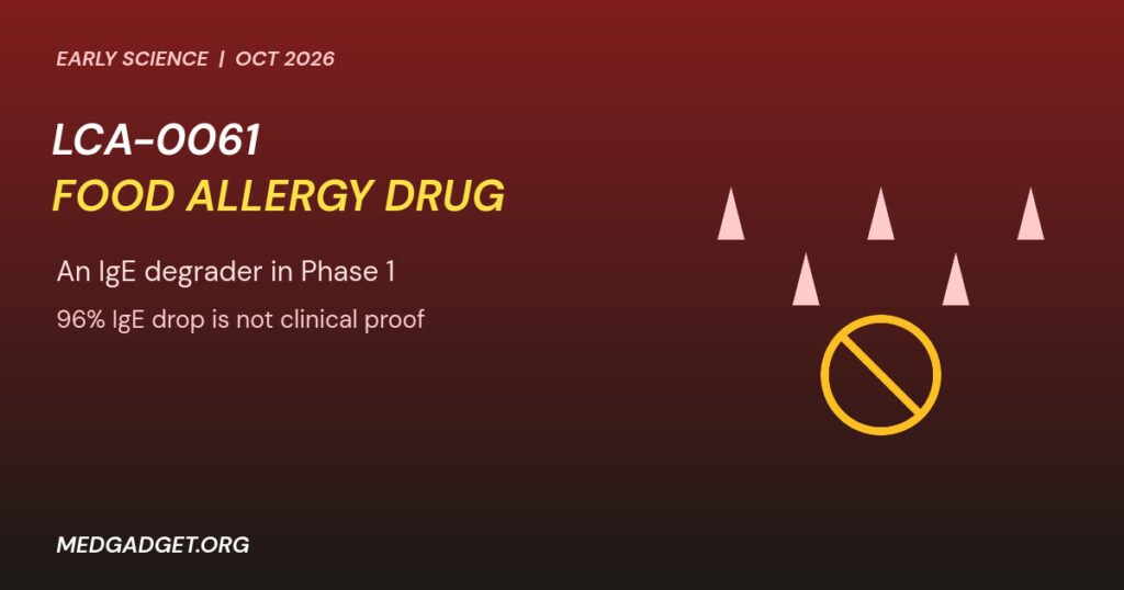 Graphic: LCA-0061 food allergy drug showing IgE antibody shapes and a degrader symbol