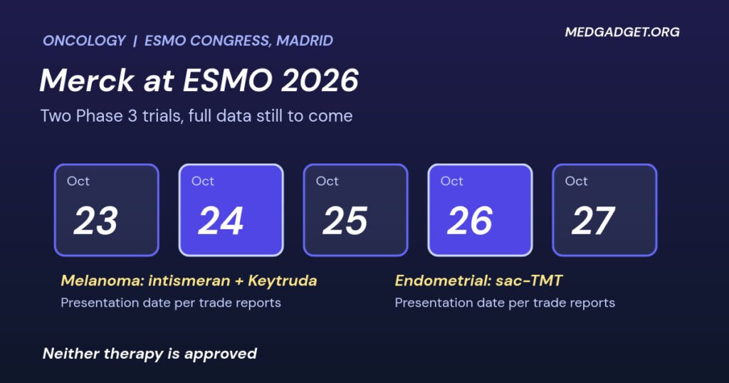 Calendar graphic: Merck ESMO 2026 Phase 3 results, five congress days from 23 to 27 October with the melanoma and endometrial cancer presentations highlighted