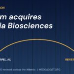 Map graphic: Ofichem sites in Ter Apel and Uppsala linked to Kinentia Biosciences in Rensselaer, New York