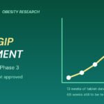 Graphic: oral GLP-1/GIP treatment VK2735 enters Phase 3, a rising curve showing 13 weeks of tablet data with 68 weeks still to test