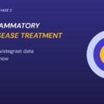 Graphic: oral inflammatory bowel disease treatment shown as concentric rings
