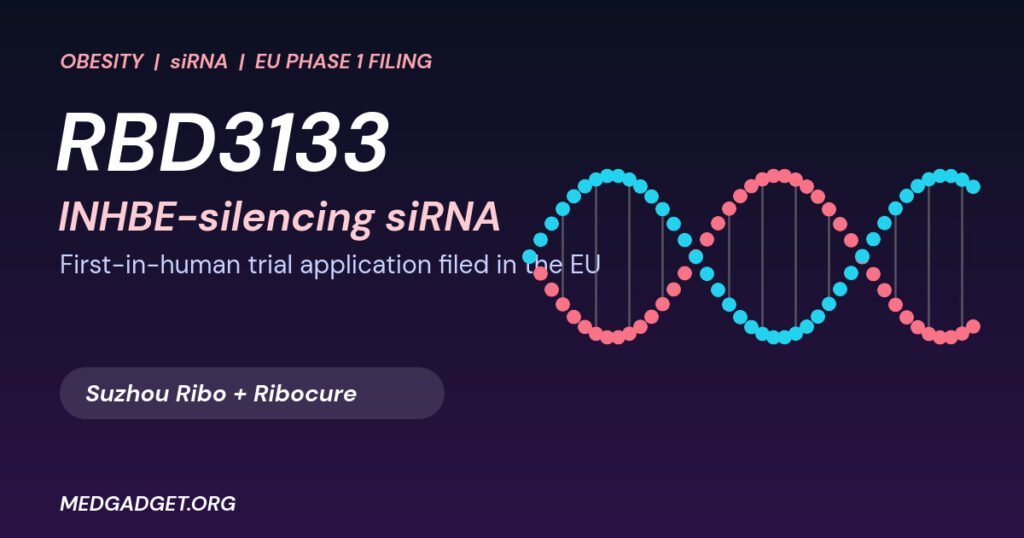 Graphic: Ribo RBD3133 INHBE-silencing siRNA for obesity with a DNA helix and EU Phase 1 filing label