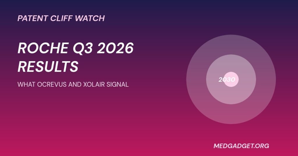 Roche Q3 2026 results graphic on patent expiries and the year 2030