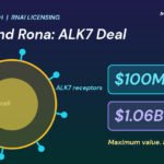 Graphic: Roche Rona Therapeutics obesity deal, a fat cell with ALK7 receptors and an siRNA strand beside $100M near-term and $1.06B milestone tags