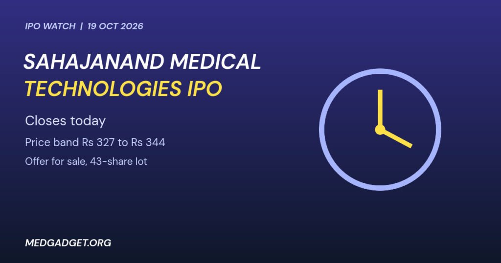 Graphic: Sahajanand Medical Technologies IPO closing today with a clock face and the price band of Rs 327 to Rs 344
