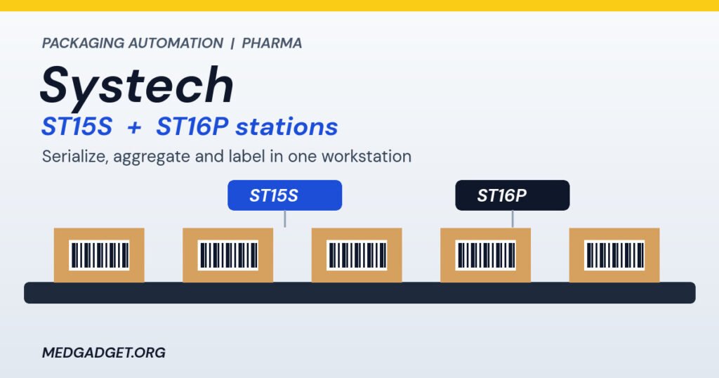 Graphic: Systech ST15S and ST16P pharmaceutical packaging stations above cartons with barcodes on a conveyor line