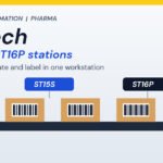 Graphic: Systech ST15S and ST16P pharmaceutical packaging stations above cartons with barcodes on a conveyor line
