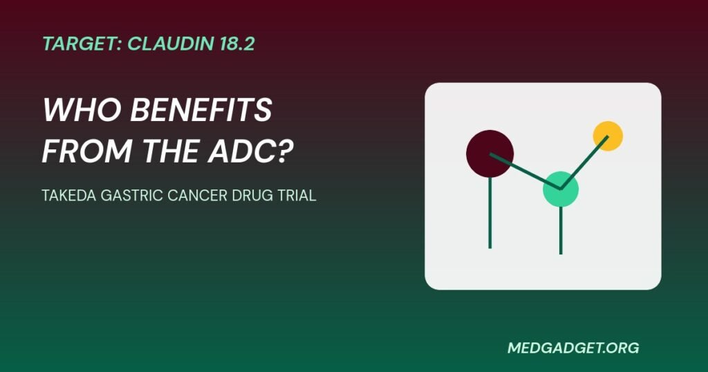 Takeda gastric cancer drug trial graphic showing a claudin 18.2 target on a tumour cell