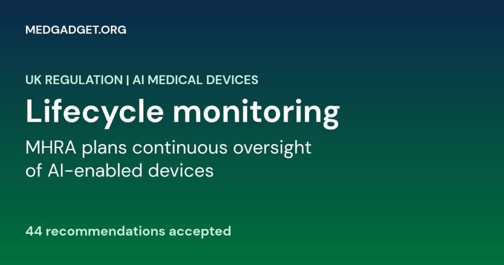 UK MHRA continuous monitoring framework for AI medical devices featured graphic
